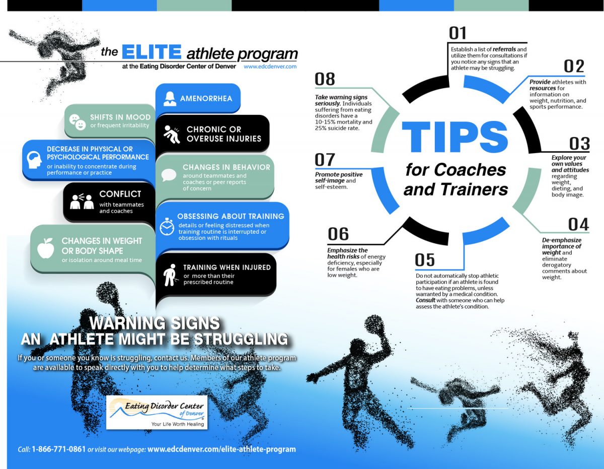 Addressing mental health in sport knowing what to pay attention to and