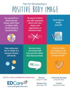 Positive Body Image Tips